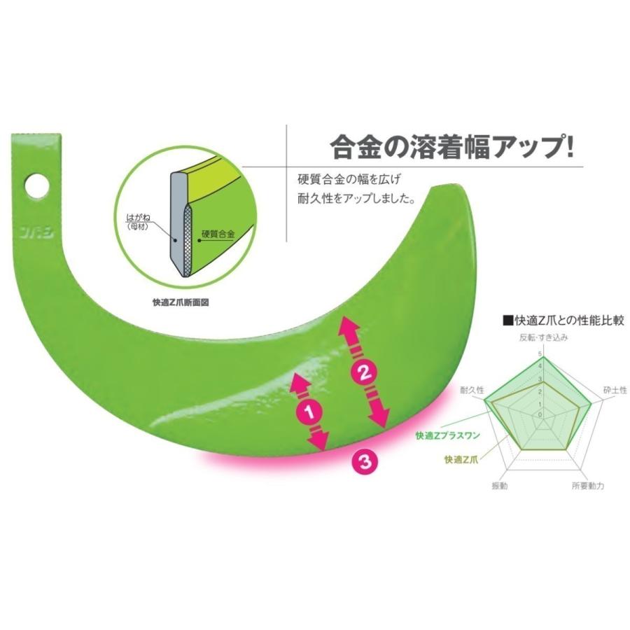 40本組　コバシ 快適ゼット プラスワン爪　ヤンマー トラクター用｜sanseicom｜02