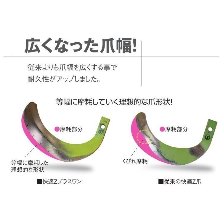 36本組 快適ゼット プラスワン爪 三菱 トラクター用 耕うん爪セット