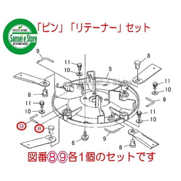 クボタ 草刈機GC-K401用 ピンとリテーナ各1個セット : サンセイイー