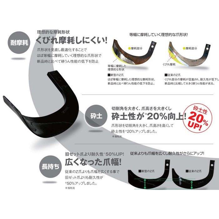 18本組 日本ブレード製 ゼット爪 イセキトラクター用 耕うん爪セット