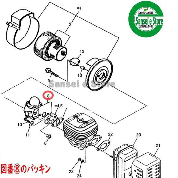 ロビンエンジン EC08DC用 部品 キャブレターパッキン/ガスケット 1枚｜sanseicom｜04