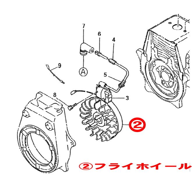 販売終了/スパイダーモア SP850 AZ850 ロビンエンジン EC08DC用 フライ