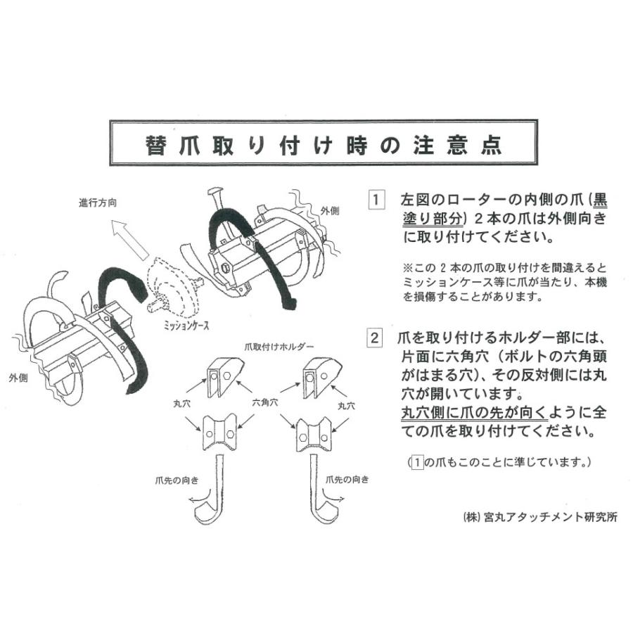18本組 宮丸アタッチメント製 ニュースターローター用 耕うん爪セット St33 K33タイプ St33lrx8 K33lrx1 サンセイイーストア 通販 Yahoo ショッピング