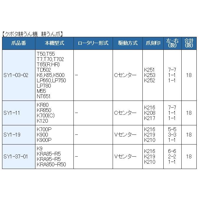 業務用時刻表 ３枚セット 商品紹介｜建設機械のレンタル・リース【北海産業】