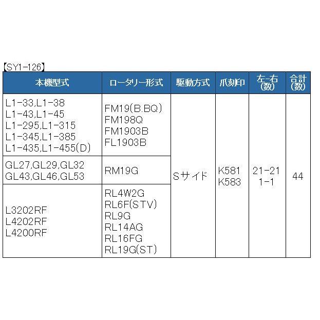 Kubota（クボタ） 44本組 トラクター用 耕うん爪セット 1-126