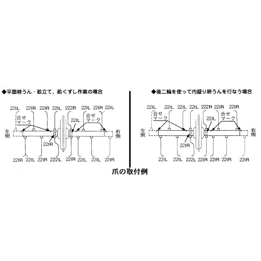 14本組 東亜重工製 クボタ 耕うん機 Cセンター用 耕うん爪セット 1-160
