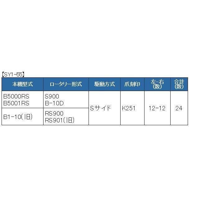 Kubota（クボタ） 24本組 東亜重工製 トラクター用 耕うん爪セット 1