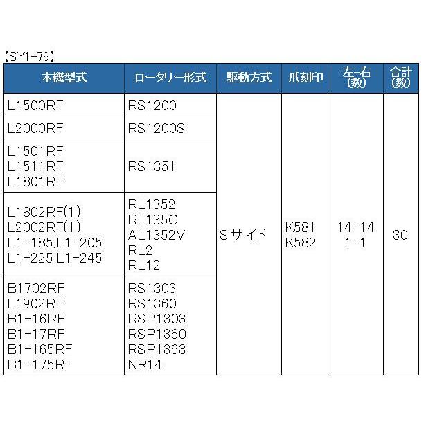 Kubota（クボタ） 30本組 東亜重工製 トラクター用 耕うん爪セット 1