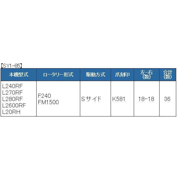 Kubota（クボタ） 36本組 トラクター用 耕うん爪セット 東亜重工製1-85