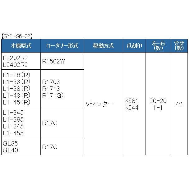 Kubota（クボタ） 42本組 東亜重工製 トラクタ Vセンター 耕うん爪