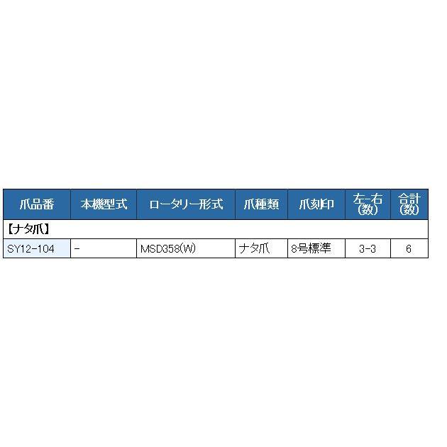 6本組 東亜重工製 三菱 管理機 MSD358用 耕うん爪セット 12-104