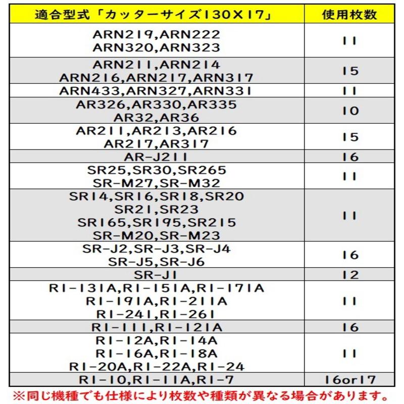 クボタ コンバイン用 ストローカッター刃 サイズ130x17｜sanseicom｜04