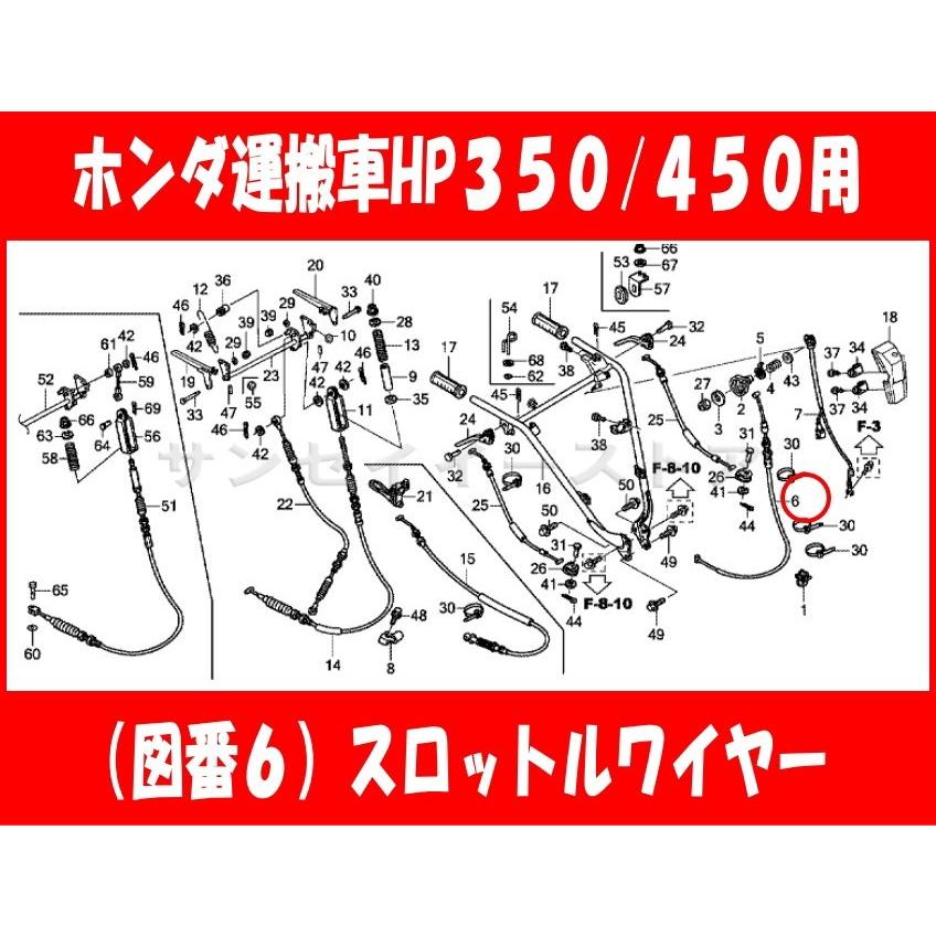 ホンダ 運搬車 HP350/450 ※P以外用 スロットルワイヤー｜sanseicom｜03