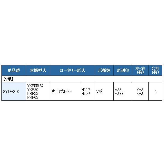 4本組 東亜重工製 ヤンマー 管理機 土上げ/土寄せ用 V爪 セット