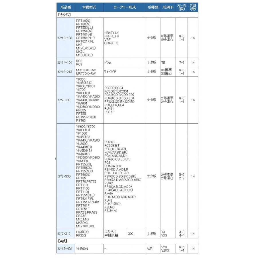 14本組 東亜重工製 ヤンマー 管理機 ナタ爪 セット 2-103 : サンセイ