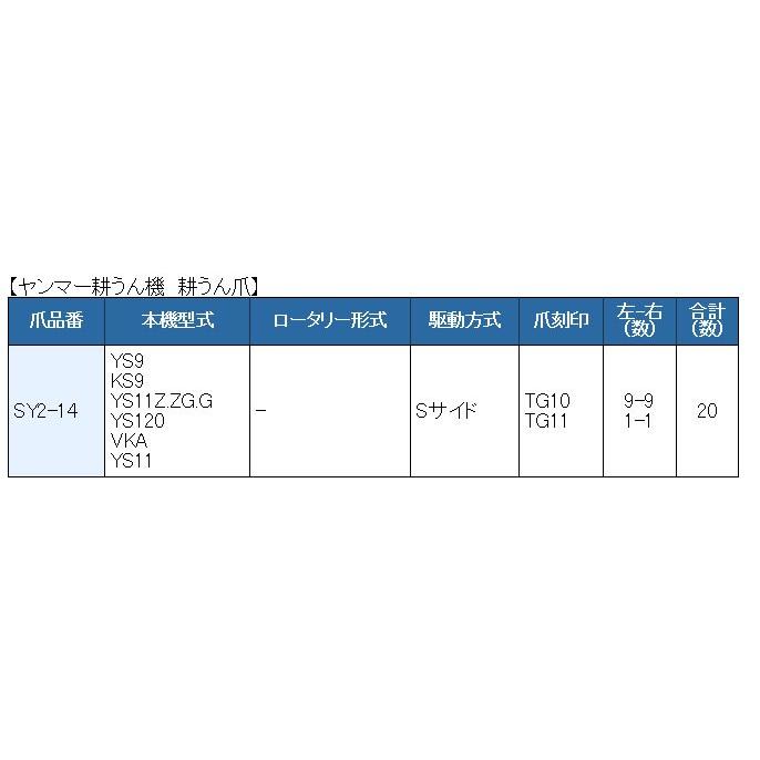 20本組 東亜重工製 ヤンマー 耕うん機用 耕うん爪セット 2-14