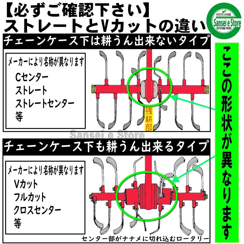 20本組 東亜重工製 三菱 耕うん機 Cセンター 耕うん爪セット 4-05