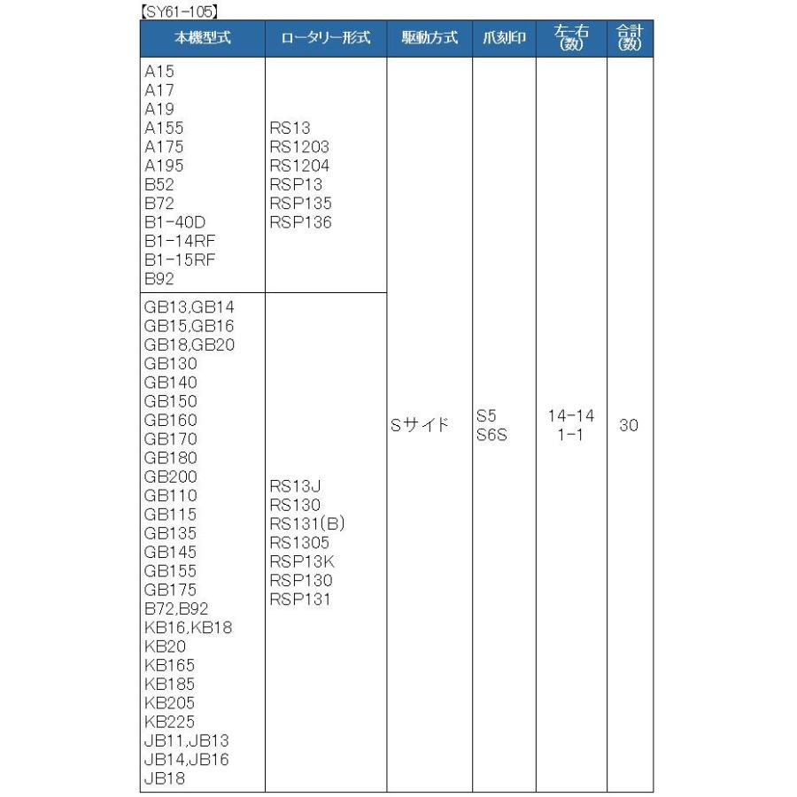 30本組 東亜重工製 クボタ トラクター用 スーパーゴールド爪セット 61-105｜sanseicom｜03