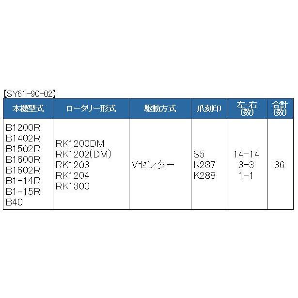 Kubota 36本組 東亜重工製 クボタ トラクター用 スーパー