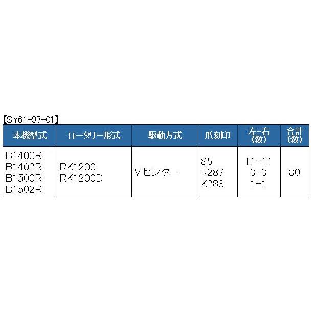 クボタ トラクター 26本セット 61-103 S5,S6 スーパーゴールド爪 耕うん爪 秀逸 耕うん爪 クボタ トラクター 26本セット 61-103 S5,S6 スーパーゴールド爪 耕うん爪 秀逸 耕うん爪