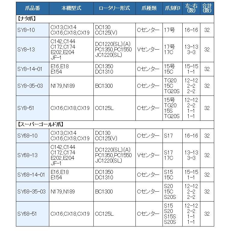 日立（HITACHI） 32本組 東亜重工製 日立ティエラ・日の本 トラクター