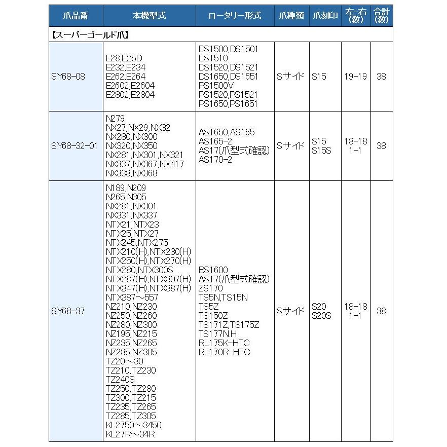 38本組 東亜重工製 日立ティエラ・日の本 /クボタトラクター スーパーゴールド爪 68-37｜sanseicom｜03