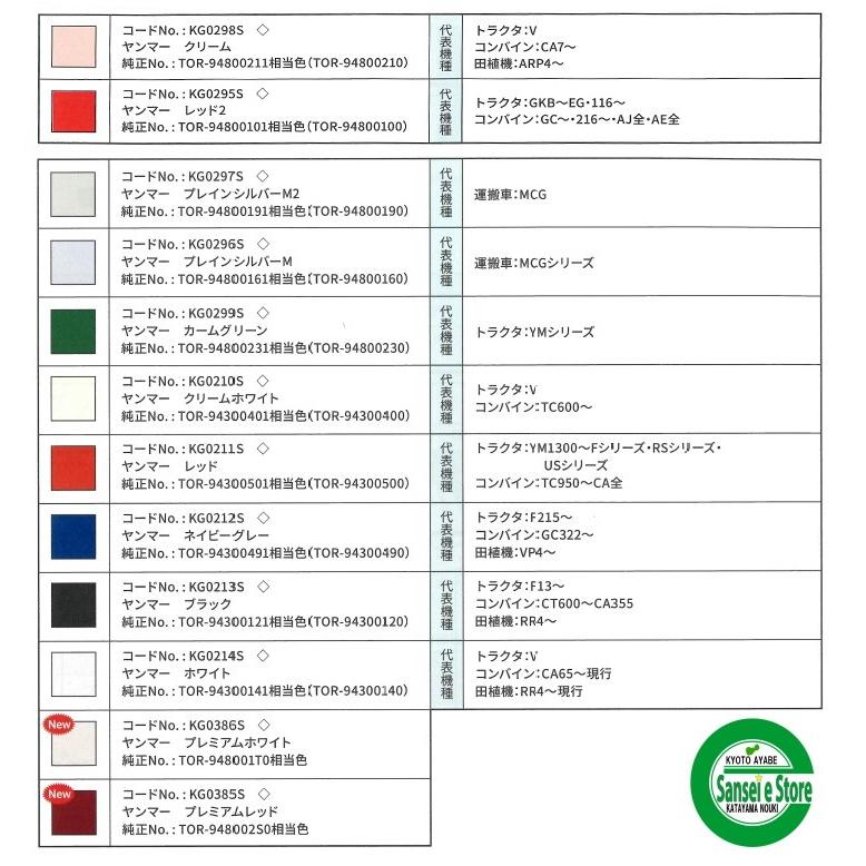 ヤンマー KBL 農業機械用塗料スプレー レッド2 KG0295S ヤンマー KBL 農業機械用塗料スプレー レッド2 KG0295S