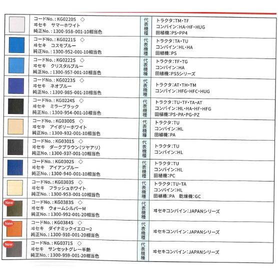 KBL 農業機械用塗料スプレー イセキ アイアンブルー KG0302S｜sanseicom｜02