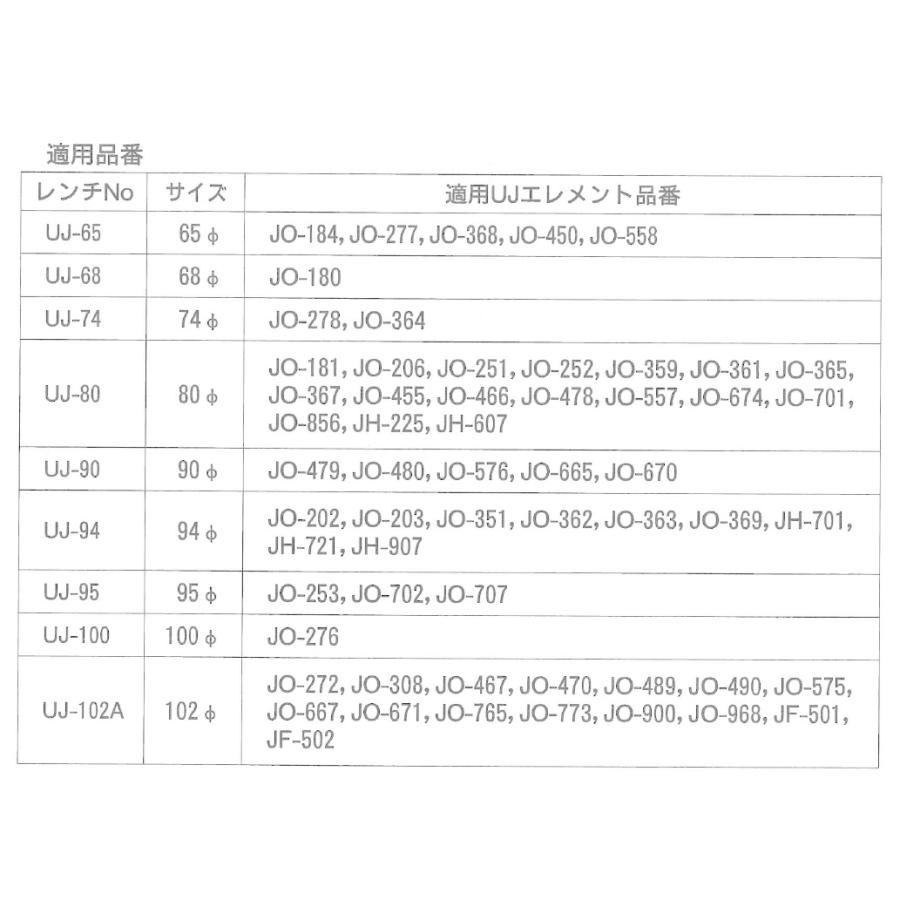ユニオン産業製 キャップ式 オイルフィルターレンチ UJ-95 ユニオン産業製 キャップ式 オイルフィルターレンチ UJ-95
