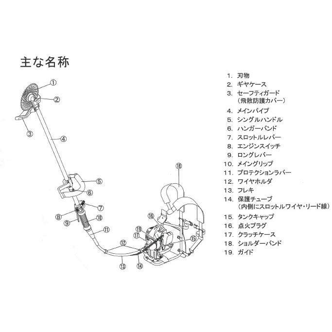 カーツ（KAAZ） 販売終了 草刈機 背負い式 刈払機 URP262 シングル
