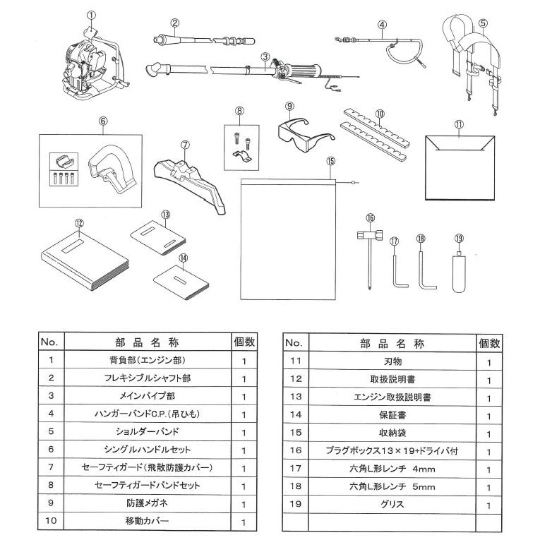 限定１台 カーツ 草刈機 背負い式 刈払機 Urp262 シングルハンドル仕様 １台 Urp262 サンセイイーストア 通販 Yahoo ショッピング