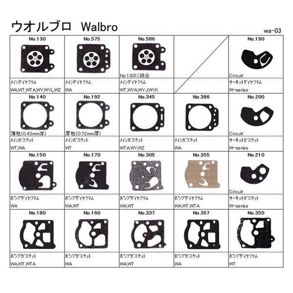 ウォルブロ（Walbro） ガスケット No.180 : サンセイイーストア