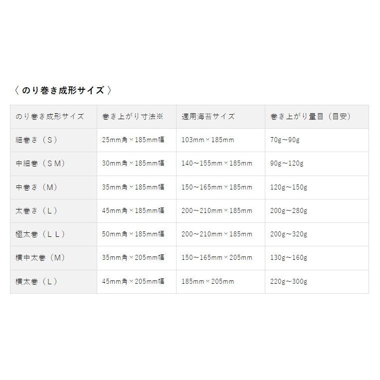 のりまきロボット ASM880オプション 巻きユニット AUTEC｜sanseidou｜02