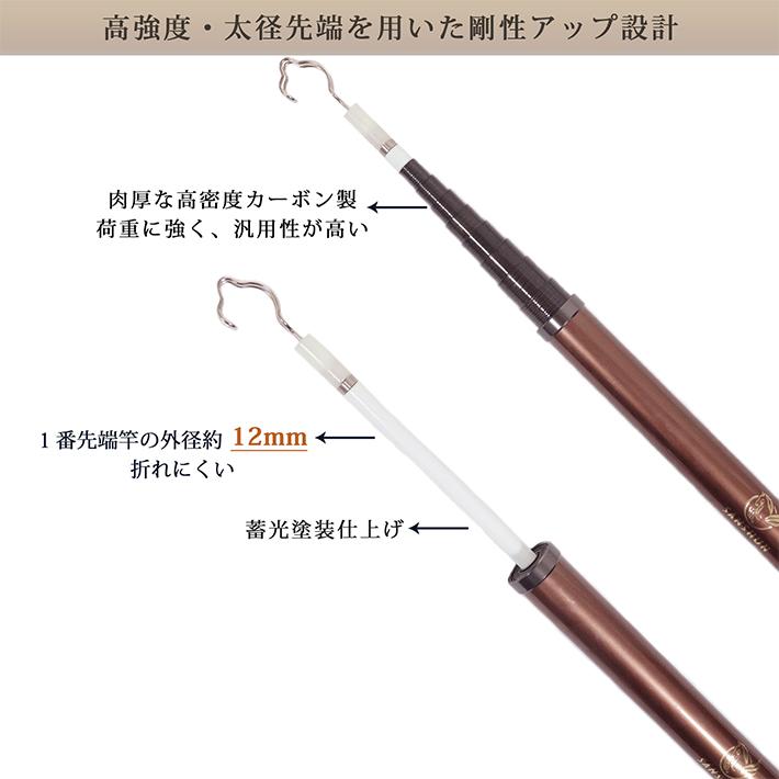 SANSHUN（サンシュン） ポイント5倍[クーポン配布中]ケーブル