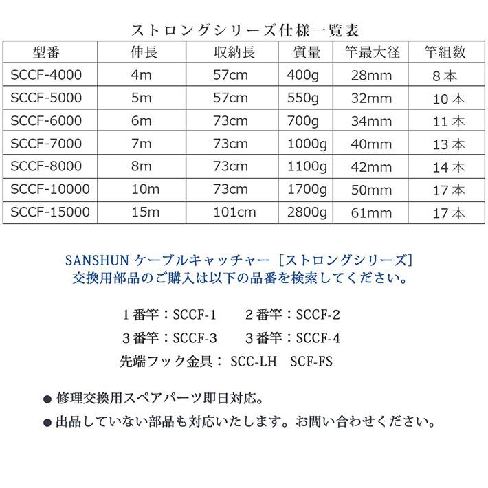 SANSHUN（サンシュン） ポイント5倍[クーポン配布中]ケーブル