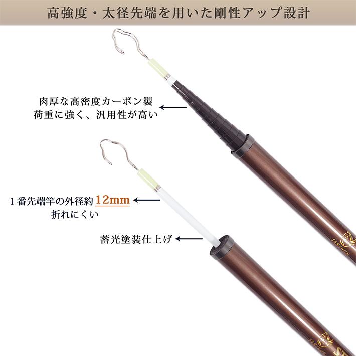 SANSHUN（サンシュン） [クーポン配布中]ケーブルキャッチャー 8m伸長 