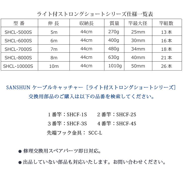 [クーポン配布中] SANSHUN【LEDライト付】伸長７Ｍ ケーブルキャッチャー SHCL-7000S クロスカーボン製 ストロングショート 配線キャッチャー 通線工具 入線工具_7