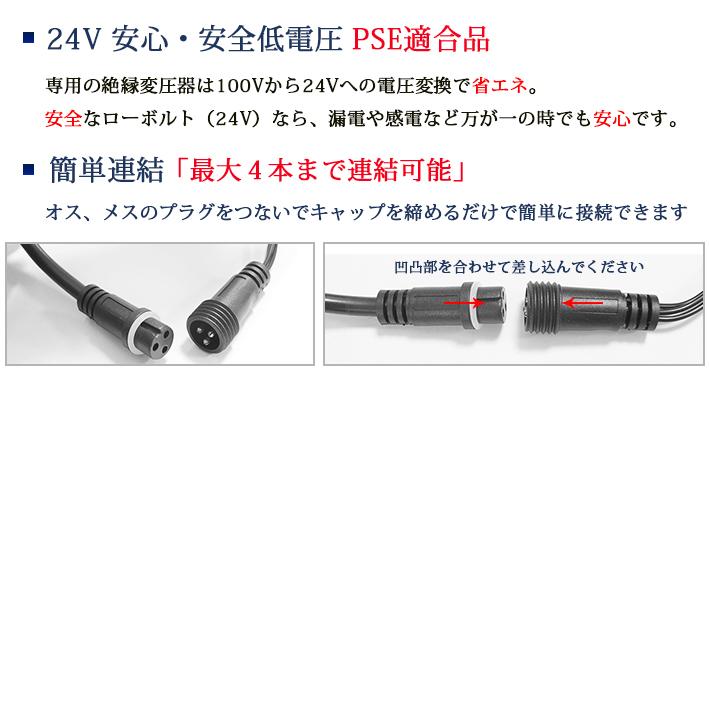 LEDネットライト (SN306-CS)【24V低圧電源＆コントローラー付セット品】168個LED 全13色 長さ3m幅0.6ｍ 電安法適合品 高品質家庭・施設兼用仕様 【クラブ】