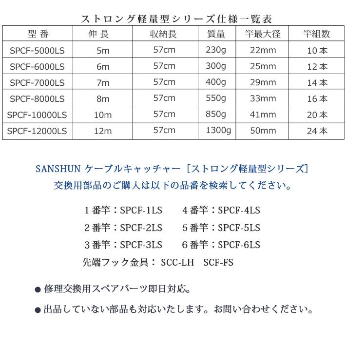 [クーポン配布中] SANSHUN５m伸長 ストロング軽量型 ケーブルキャッチャー (SPCF-5000LS) 高剛性と快適な使い心地を両立させ、進化を遂げた 配線キャッチャー_7