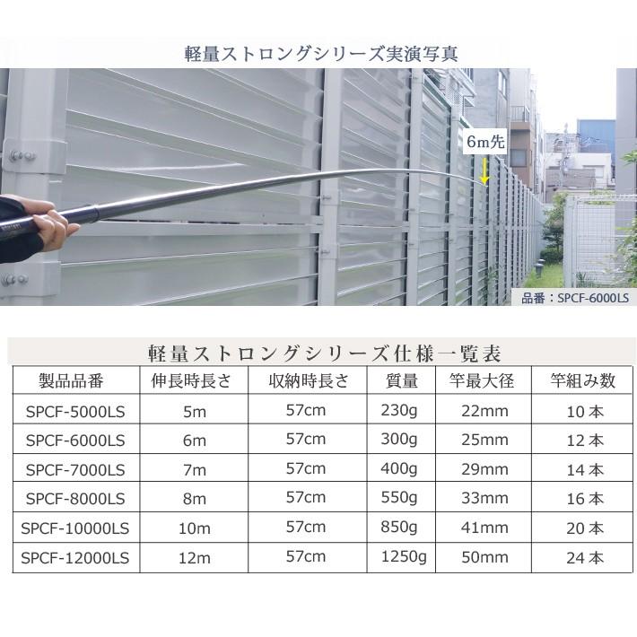 ケーブルキャッチャー SANSHUN６m伸長 ストロング軽量型 (SPCF-6000LS) 高剛性と快適な使い心地を両立させ、進化を遂げたストロング軽量 ケーブルキャッチャー｜sanshun｜04