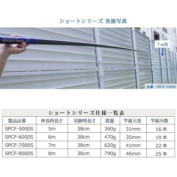 ケーブルキャッチャー フィッシャー SANSHUN コンパクトショート7ｍ 伸長(SPCF-7000S) コシが特に強くブレない 軽くて抜群な操作性と耐久性がある｜sanshun｜05