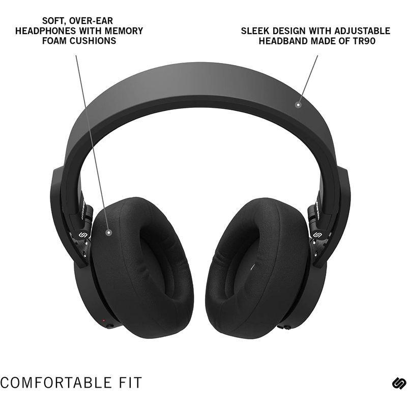 URBANISTA アーバニスタ New York ノイズキャンセリング ワイヤレス ヘッドフォンBluetooth 最大25時間の再生時間 アーバニスタ New York ノイズキャンセリング ワイヤレス ヘッドフォンBluetooth 最大25時間の再生時間