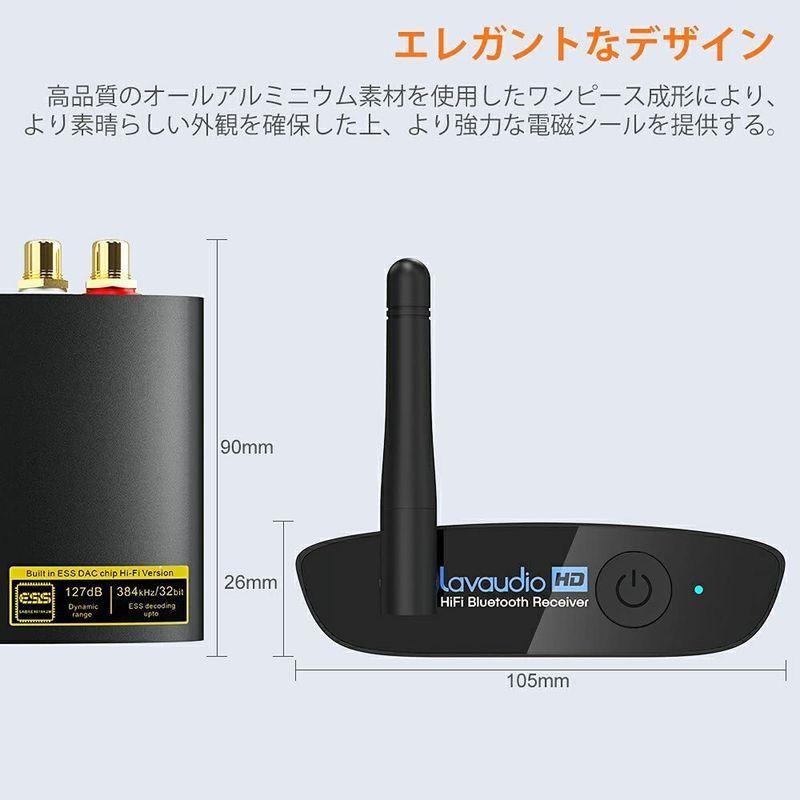 ★レア物 新品未開封 1Mii Bluetooth DAC 、 HiFi ldac Bluetooth レシーバー ブルートゥース オーディオ 受信機 DAコンバ 【C1695926371】(10055円)