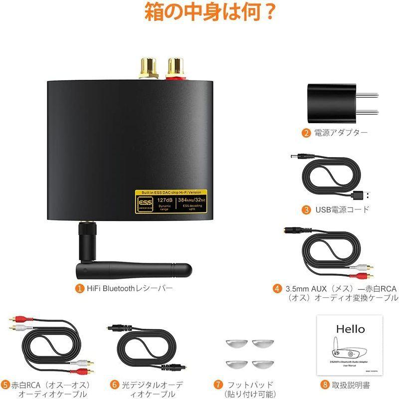 ★レア物 新品未開封 1Mii Bluetooth DAC 、 HiFi ldac Bluetooth レシーバー ブルートゥース オーディオ 受信機 DAコンバ 【C1695926371】(10055円)