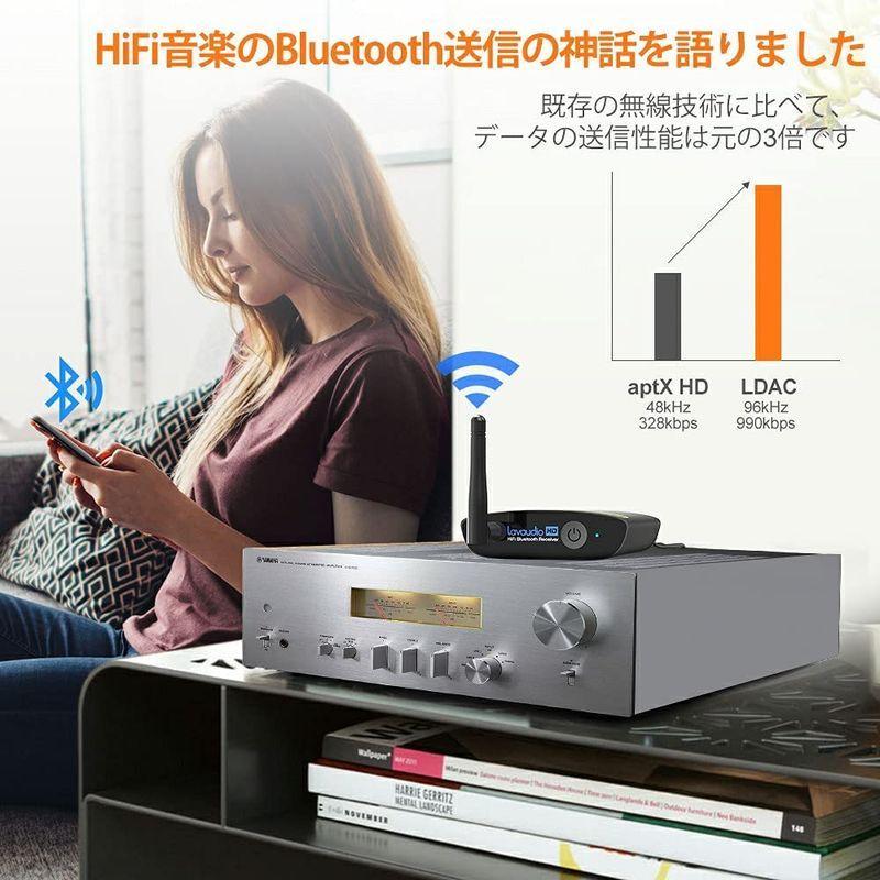 ★レア物 新品未開封 1Mii Bluetooth DAC 、 HiFi ldac Bluetooth レシーバー ブルートゥース オーディオ 受信機 DAコンバ 【C1695926371】(10055円)