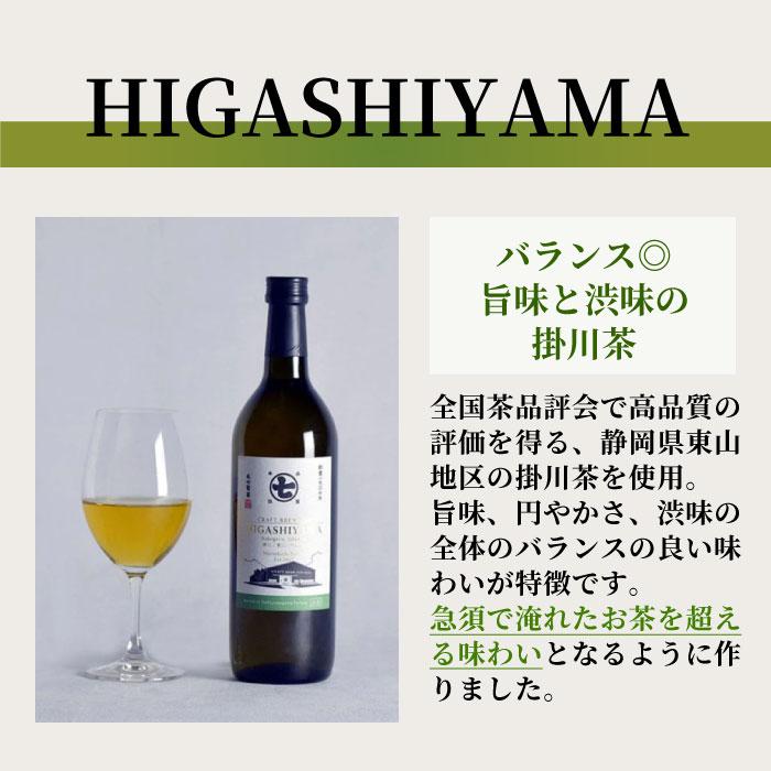 ボトリングティー HIGASHIYAMA やぶきた 1本 720ml 煎茶 高級 お取り寄せ：m09｜sansonichiba｜07