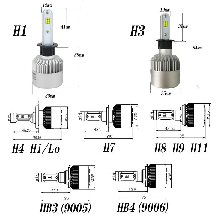 LEDヘッドライト H3 36W 6500K S2正規品 CSP全面発光チップを採用 一体型設計 フォグランプ｜sansutei｜03