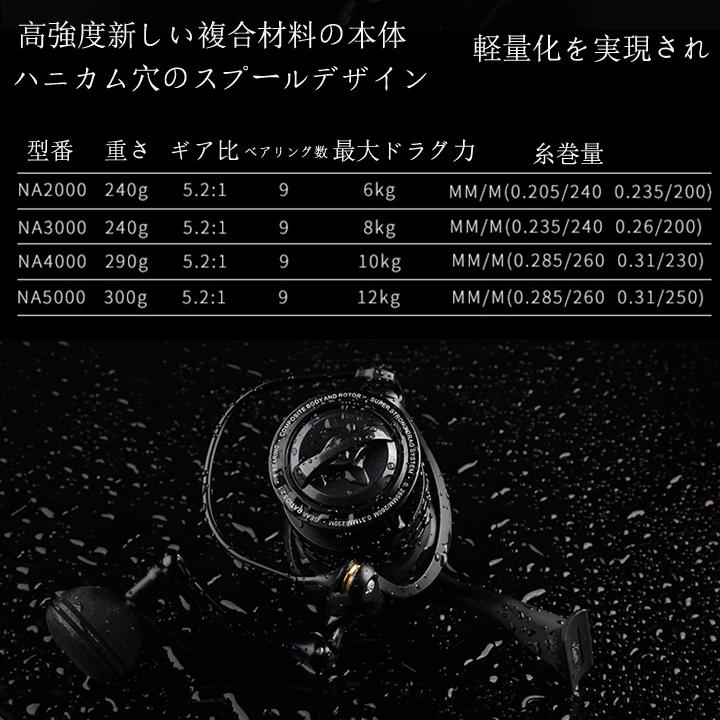 スピニングリール バランサー付き 12KGN A5000 釣り 磯釣り 海釣り 父