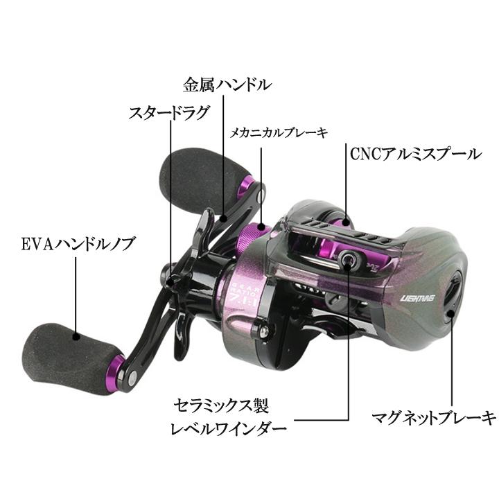 ベイトリール 軽量 最大ドラグ8kg ギア比7 1 1 アルミスプール 海釣り 淡水釣り 超強力マグネットブレーキ 父の日 プレゼント Sv00 山水画 通販 Yahoo ショッピング
