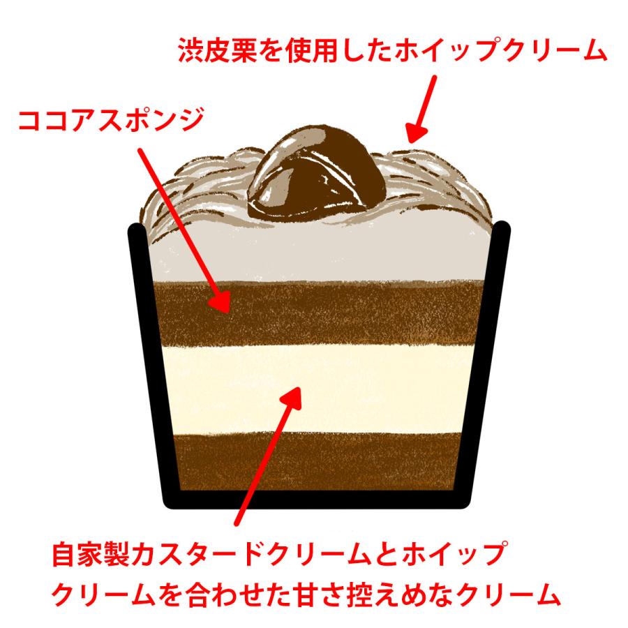 かわいいカップケーキギフト バースデーケーキ おためしプチケーキ 誕生日ケーキスイーツ 洋菓子ギフト 誕生日ギフト 小さい誕生日ケーキ 1人分サイズ 送料無料 | ブランド登録なし | 03